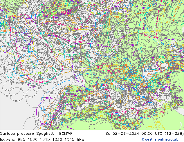 Bodendruck Spaghetti ECMWF So 02.06.2024 00 UTC