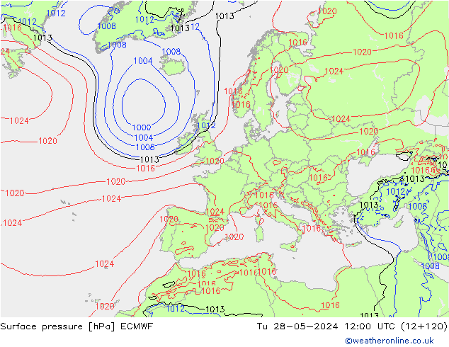 Luchtdruk (Grond) ECMWF di 28.05.2024 12 UTC