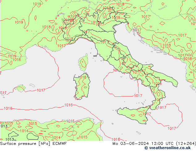 Atmosférický tlak ECMWF Po 03.06.2024 12 UTC