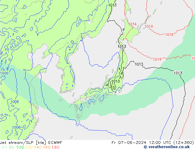 Jet Akımları/SLP ECMWF Cu 07.06.2024 12 UTC