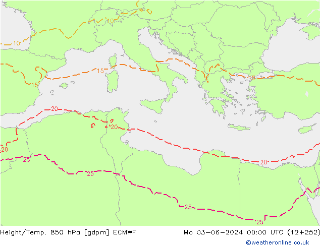 Height/Temp. 850 hPa ECMWF  03.06.2024 00 UTC