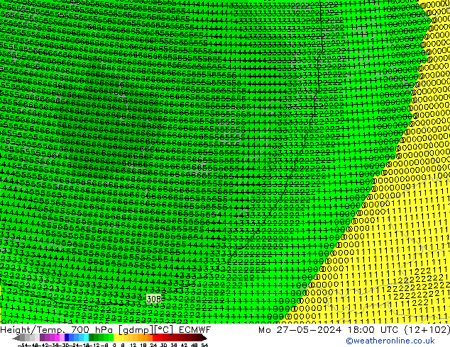 Height/Temp. 700 hPa ECMWF Mo 27.05.2024 18 UTC