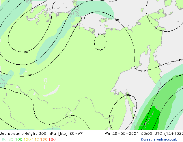 Prąd strumieniowy ECMWF śro. 29.05.2024 00 UTC