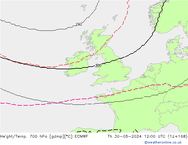 Hoogte/Temp. 700 hPa ECMWF do 30.05.2024 12 UTC