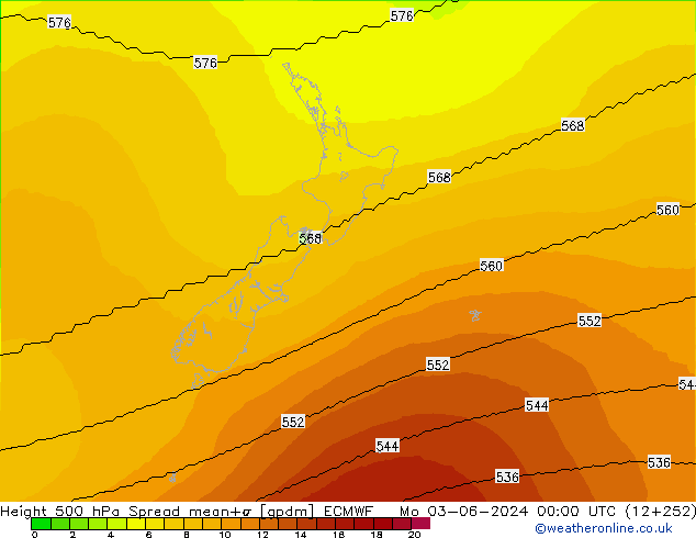 Height 500 hPa Spread ECMWF  03.06.2024 00 UTC