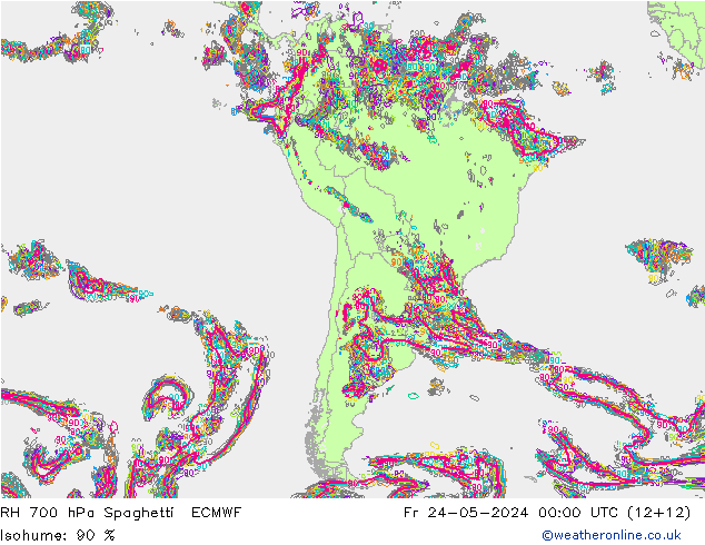 700 hPa Nispi Nem Spaghetti ECMWF Cu 24.05.2024 00 UTC