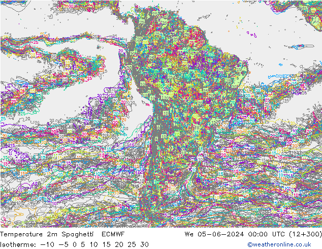 Sıcaklık Haritası 2m Spaghetti ECMWF Çar 05.06.2024 00 UTC