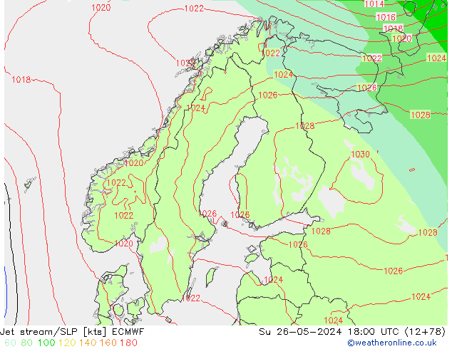 Polarjet/Bodendruck ECMWF So 26.05.2024 18 UTC