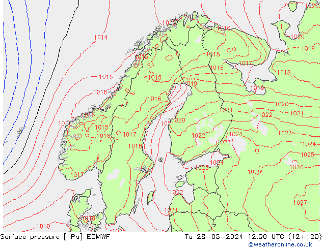 Pressione al suolo ECMWF mar 28.05.2024 12 UTC