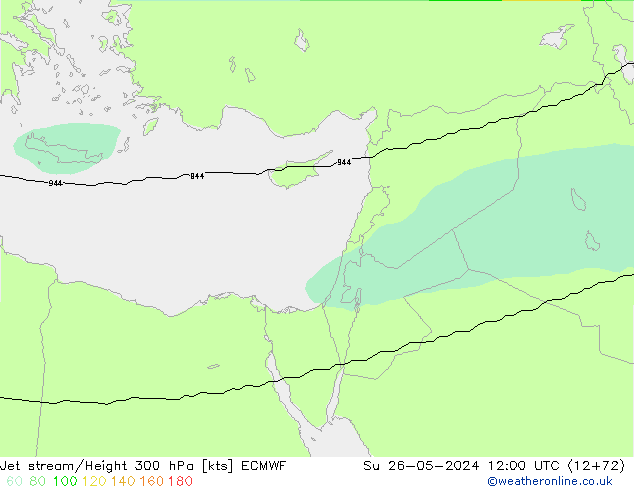 Straalstroom ECMWF zo 26.05.2024 12 UTC