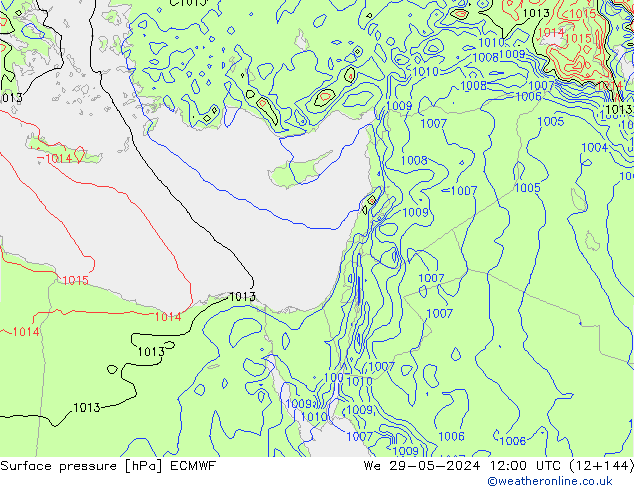 Yer basıncı ECMWF Çar 29.05.2024 12 UTC