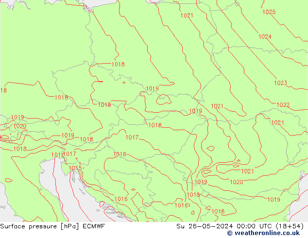 Yer basıncı ECMWF Paz 26.05.2024 00 UTC