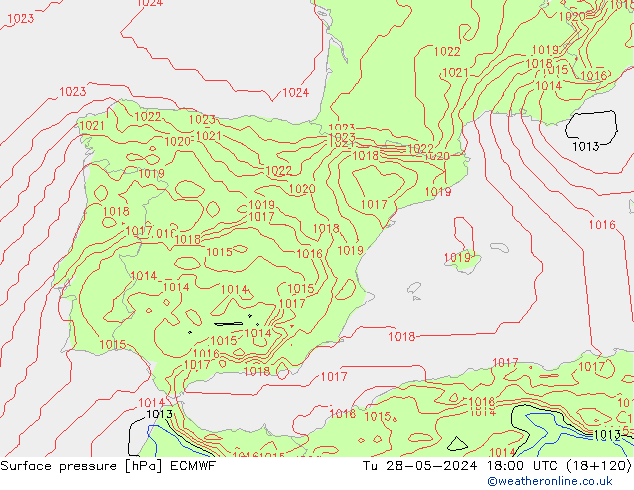 ciśnienie ECMWF wto. 28.05.2024 18 UTC