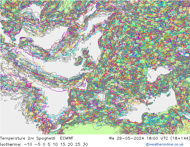 Sıcaklık Haritası 2m Spaghetti ECMWF Çar 29.05.2024 18 UTC