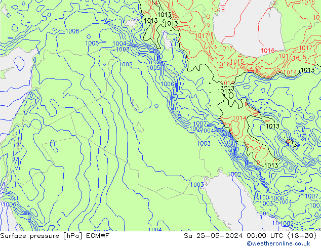  Cts 25.05.2024 00 UTC