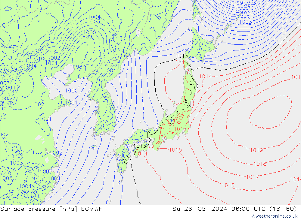 pression de l'air ECMWF dim 26.05.2024 06 UTC