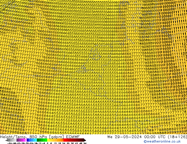 Height/Temp. 850 hPa ECMWF We 29.05.2024 00 UTC