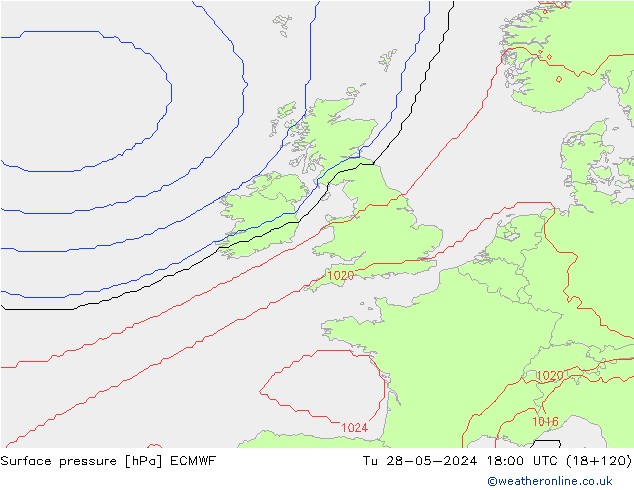 Luchtdruk (Grond) ECMWF di 28.05.2024 18 UTC