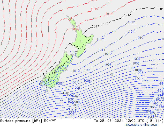 Atmosférický tlak ECMWF Út 28.05.2024 12 UTC