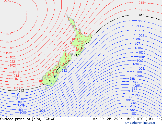 Yer basıncı ECMWF Çar 29.05.2024 18 UTC