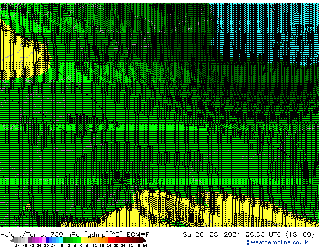 Height/Temp. 700 hPa ECMWF Su 26.05.2024 06 UTC