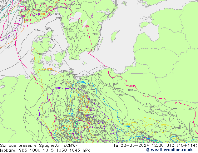ciśnienie Spaghetti ECMWF wto. 28.05.2024 12 UTC