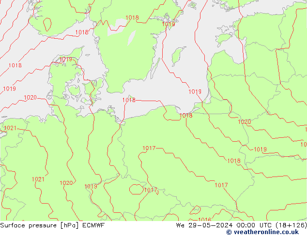 pressão do solo ECMWF Qua 29.05.2024 00 UTC