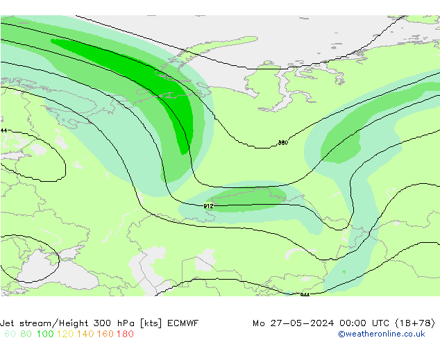 Jet Akımları ECMWF Pzt 27.05.2024 00 UTC