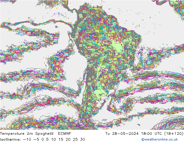 Temperatuurkaart Spaghetti ECMWF di 28.05.2024 18 UTC