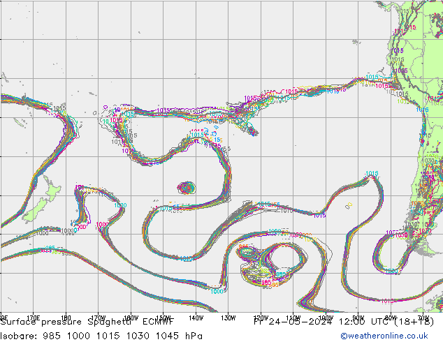 Luchtdruk op zeeniveau Spaghetti ECMWF vr 24.05.2024 12 UTC