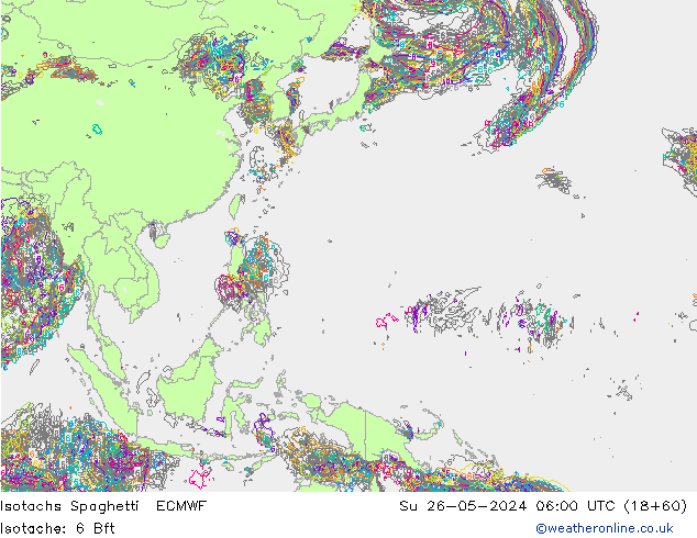 Eşrüzgar Hızları Spaghetti ECMWF Paz 26.05.2024 06 UTC