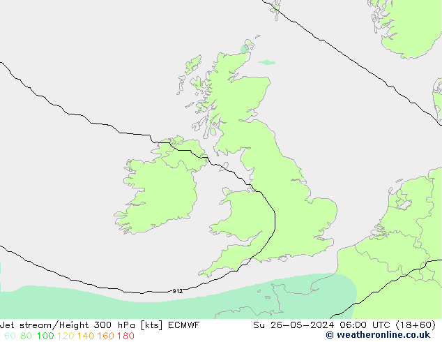 Jet stream/Height 300 hPa ECMWF Ne 26.05.2024 06 UTC