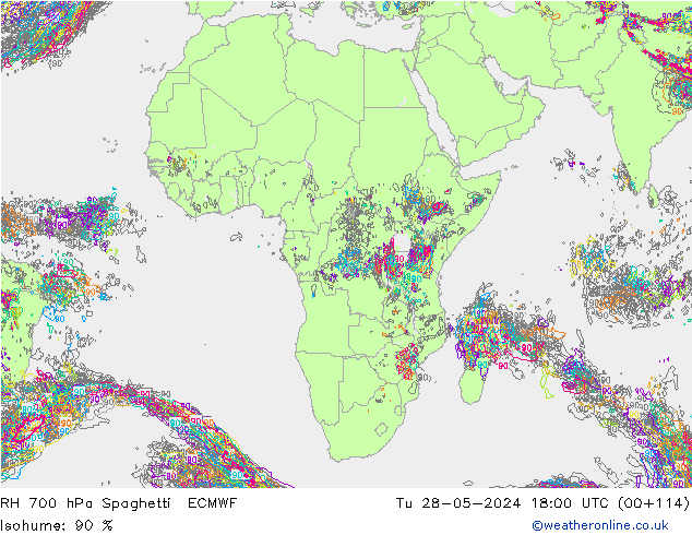 RV 700 hPa Spaghetti ECMWF di 28.05.2024 18 UTC