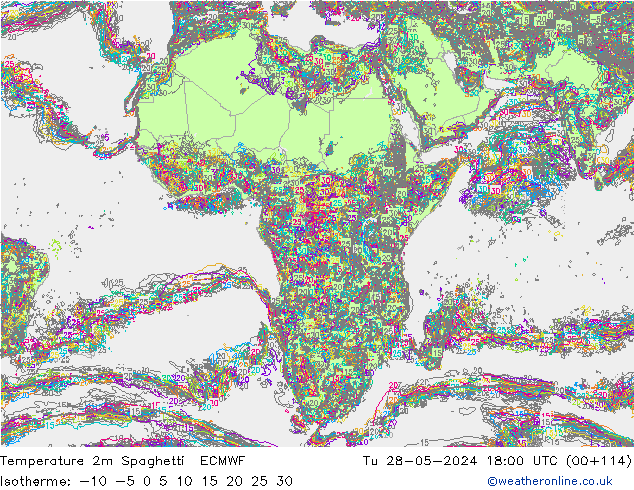     Spaghetti ECMWF  28.05.2024 18 UTC
