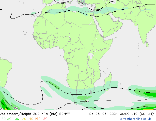 Courant-jet ECMWF sam 25.05.2024 00 UTC