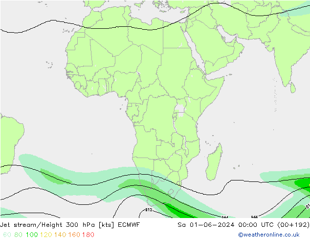  ECMWF  01.06.2024 00 UTC