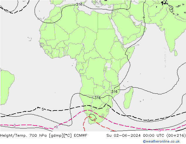 Height/Temp. 700 hPa ECMWF Su 02.06.2024 00 UTC