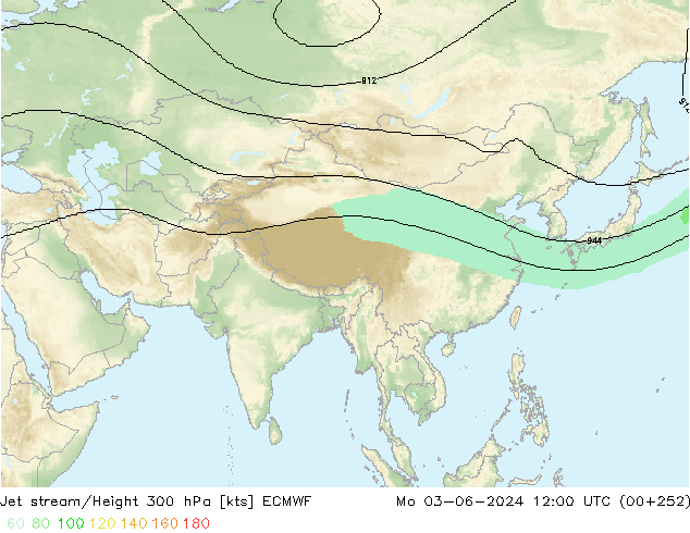  ECMWF  03.06.2024 12 UTC