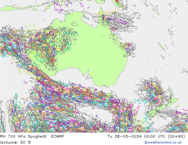 RH 700 hPa Spaghetti ECMWF Tu 28.05.2024 00 UTC