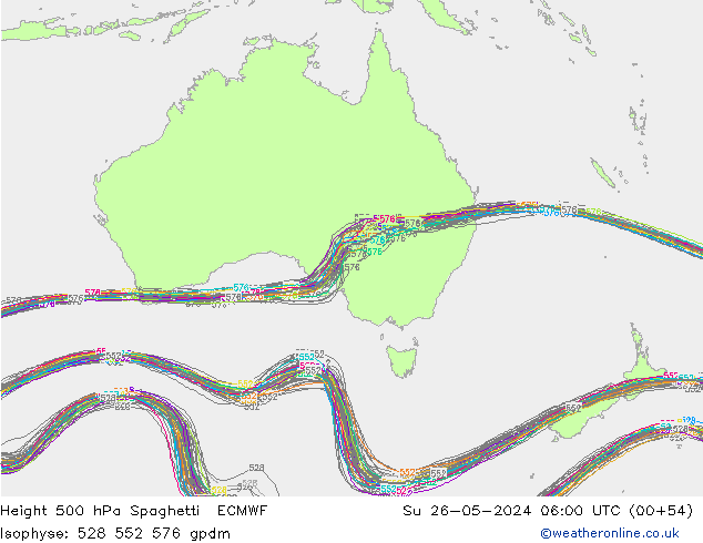 Géop. 500 hPa Spaghetti ECMWF dim 26.05.2024 06 UTC