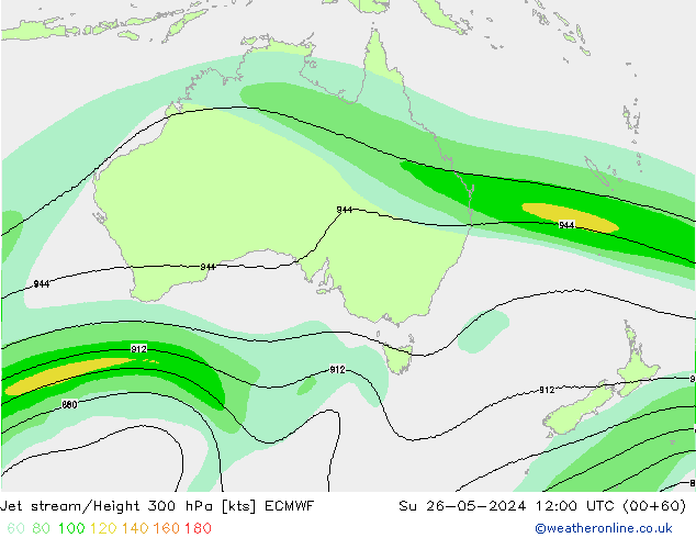 Straalstroom ECMWF zo 26.05.2024 12 UTC