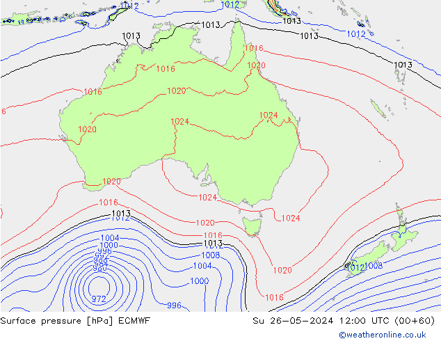 Luchtdruk (Grond) ECMWF zo 26.05.2024 12 UTC