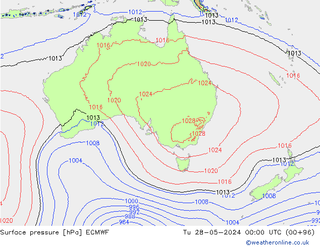 приземное давление ECMWF вт 28.05.2024 00 UTC