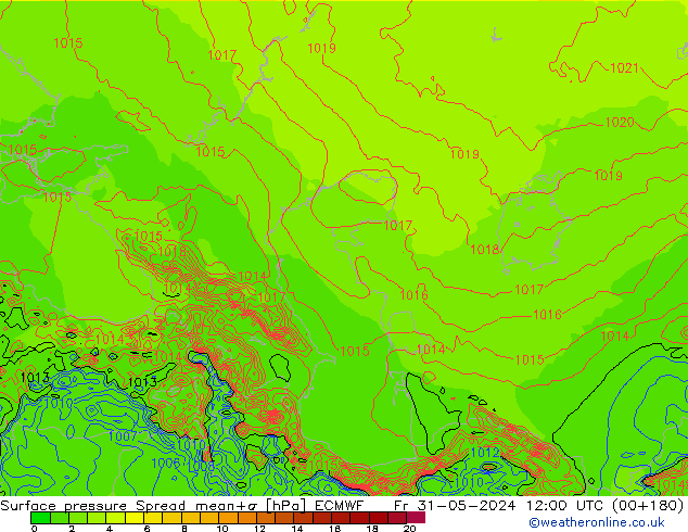 Atmosférický tlak Spread ECMWF Pá 31.05.2024 12 UTC