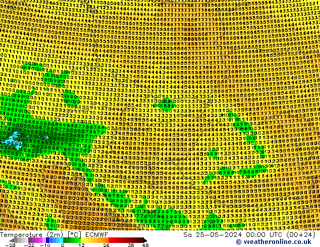 Temperature (2m) ECMWF So 25.05.2024 00 UTC