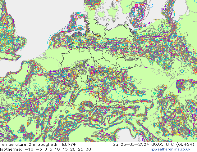 温度图 Spaghetti ECMWF 星期六 25.05.2024 00 UTC