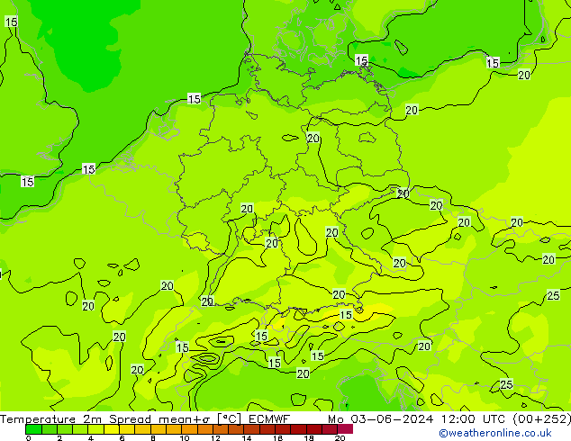 Temperature 2m Spread ECMWF Po 03.06.2024 12 UTC