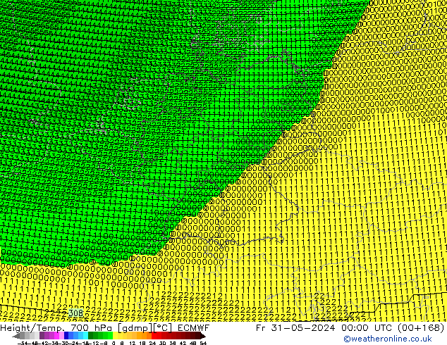 Height/Temp. 700 hPa ECMWF  31.05.2024 00 UTC