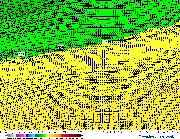 Height/Temp. 700 hPa ECMWF So 08.06.2024 00 UTC