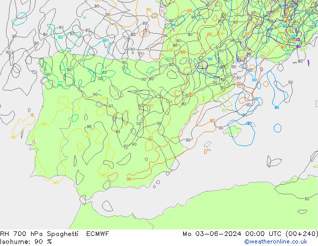 RH 700 hPa Spaghetti ECMWF Seg 03.06.2024 00 UTC